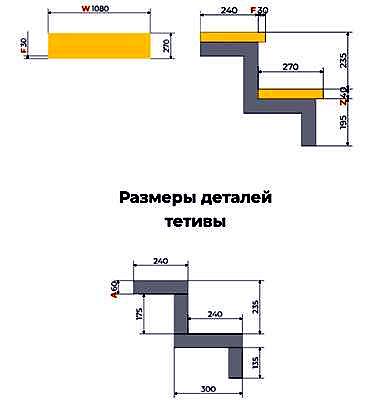 Лестница из металла с ограждением — г. Раменское
